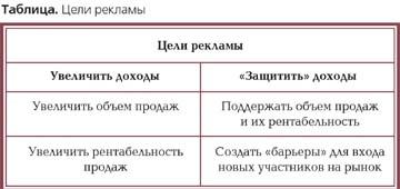 http://foodmarkets.ru/upload/articles/748/000000770.jpg