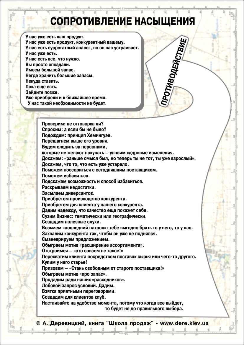 http://foodmarkets.ru/upload/articles/const/21/soprotNasishenia.jpg