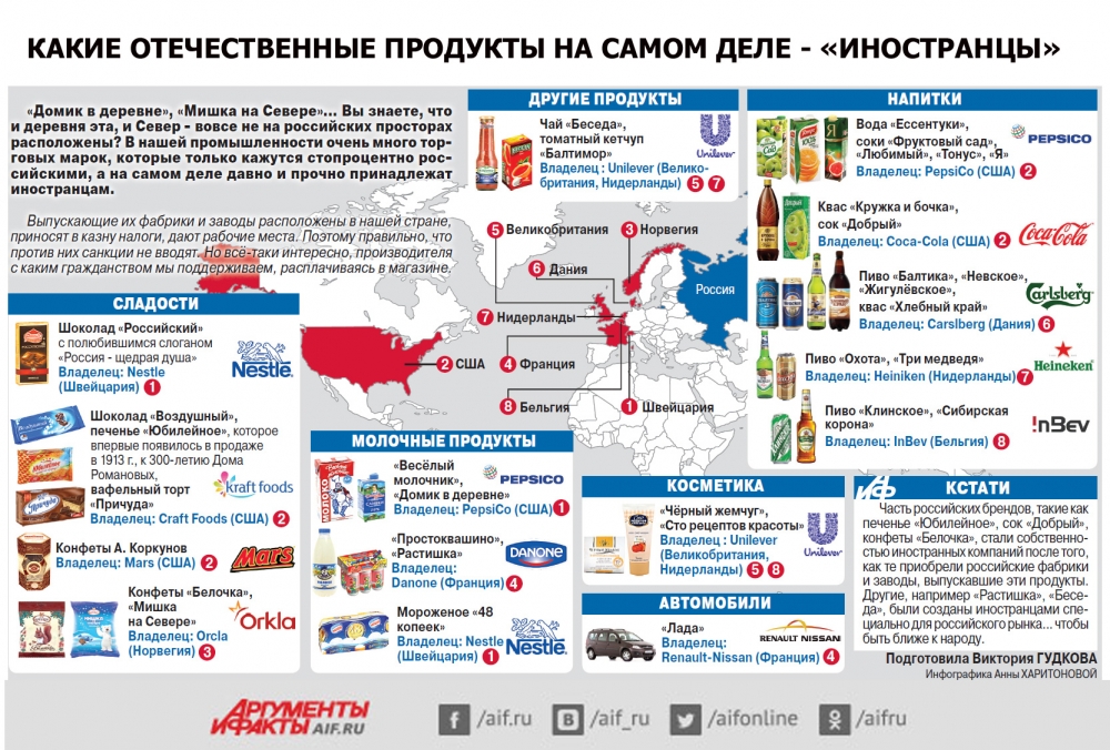 http://foodmarkets.ru/upload/articles2/28c8afbae06dec236ea5bff38acc6867.jpg
