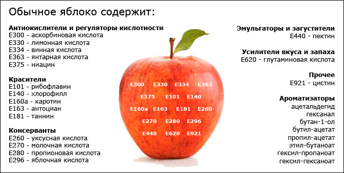 http://foodmarkets.ru/upload/gallery/2588/7pDrfqNy.jpg