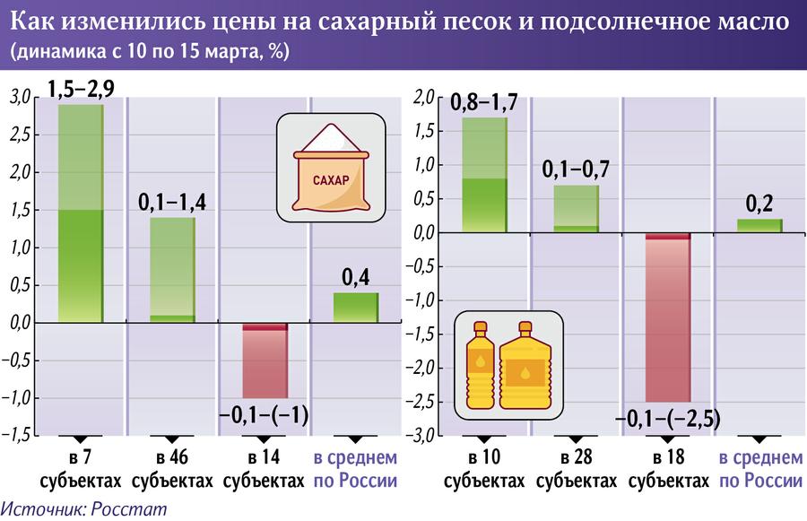 http://foodmarkets.ru/upload/gallery/2659/mmHWO3CJ.jpg