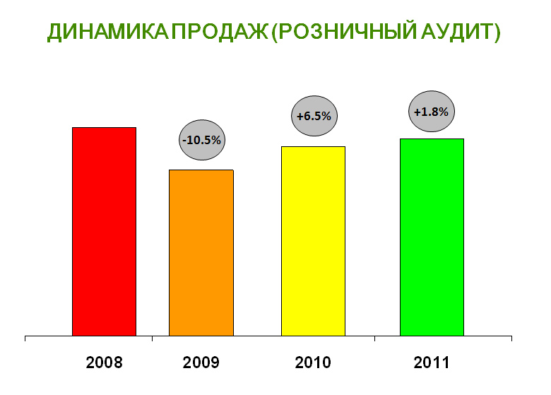 http://foodmarkets.ru/upload/gallery/917/s6qyq23b.jpg