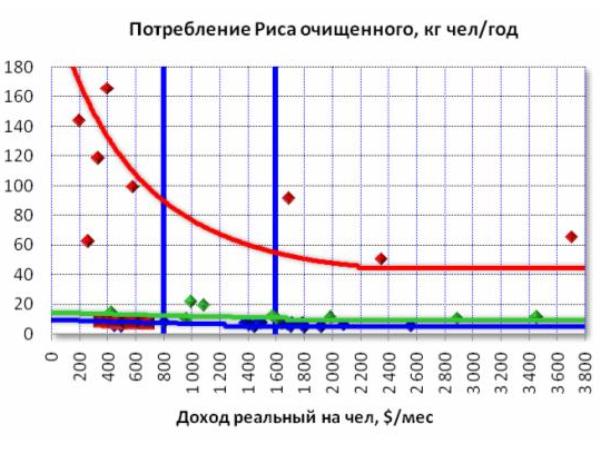 http://foodmarkets.ru/upload/gallery/917/zZivca4i.jpg