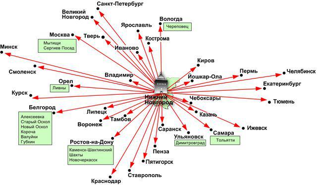 Карта для логиста