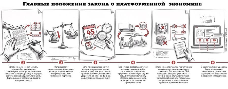 https://foodmarkets.ru/upload/gallery/2255/9OrV2DY7.jpg