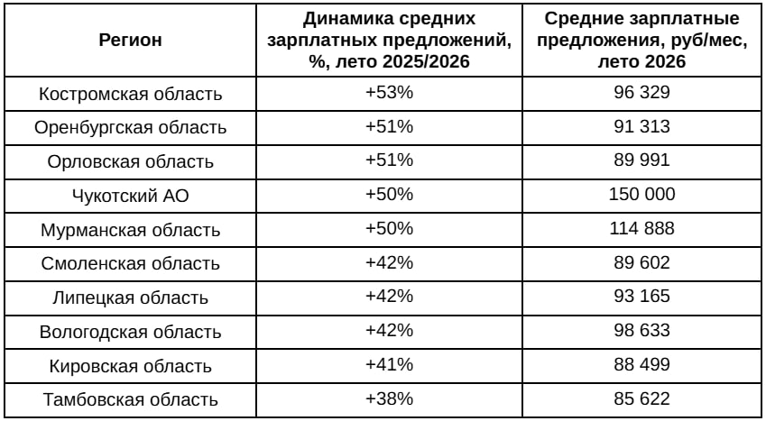 https://foodmarkets.ru/upload/gallery/2255/SuiHY4TB.jpg
