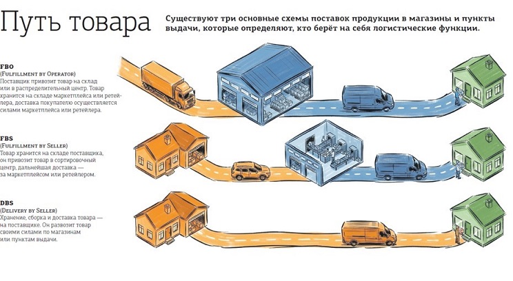 https://foodmarkets.ru/upload/gallery/2255/gMtuG0p1.jpg