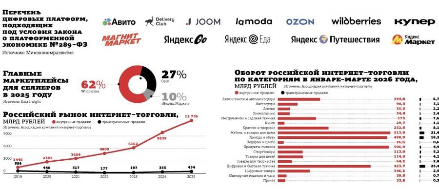 https://foodmarkets.ru/upload/gallery/2255/mTcfNrE4.jpg