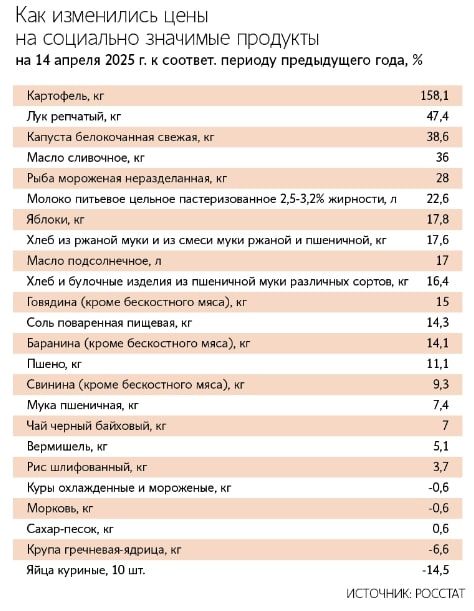 https://foodmarkets.ru/upload/gallery/2739/849pZifG.jpg